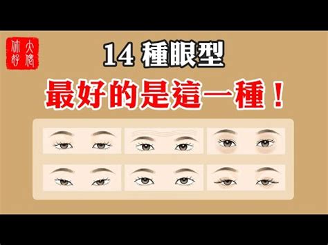 面相眼型|眼型面相图解